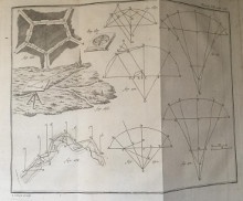 p Lecons de Geometrie p p theorique et pratique p p a l usage de MM les Eleves de l Academie p p Imperiale d Architecture p p Tome Second p p Par M Mauduit Professeur de Mathematiques de l ancienne Academie royale d Architecture et Membre de cette Academie Professeur pour la meme partie a l Ecole Speciale des Beaux Arts aux Quatre Nations Professeur d Analyse algebrique au College imperial de France Membre de l Academie Electorale Palatine de Manheim de l Institut de Bologne etc br p p Mauduit p